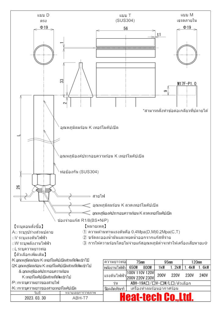 《เครื่องทำลมร้อนอากาศร้อนขนาดเล็ก》ABH-19A