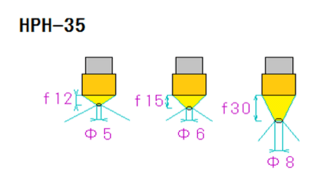 เครื่องทำความร้อนจุดฮาโลเจนขนาดเล็ก HPH-35