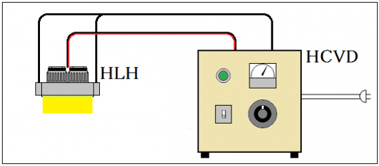 เครื่องทำความร้อนเส้นฮาโลเจนแบบเลนส์เล็กพิเศษ HLH-30 ซีรีส์