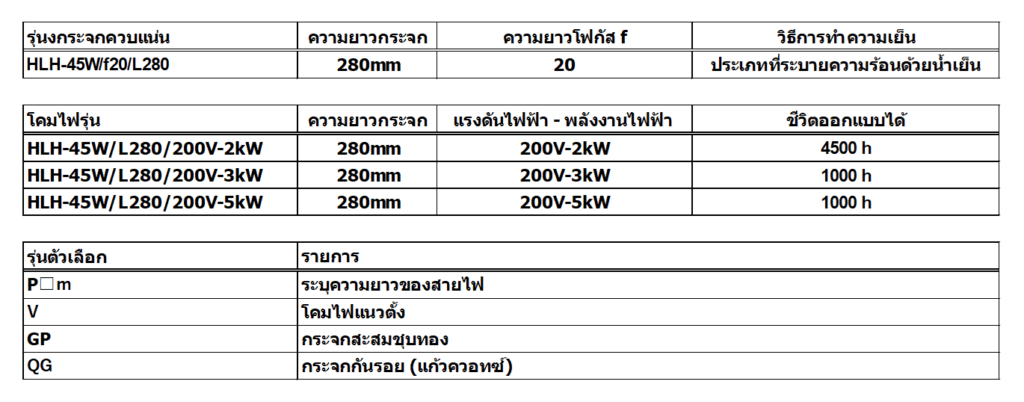 โครงสร้างของ HLH-45