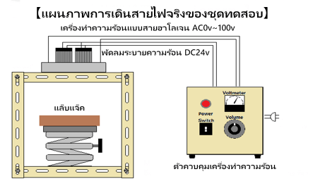 เครื่องทำความร้อนเส้นฮาโลเจน ฮีตเตอ ชุดทดสอบ R&D LKHLH-35A/f∞/100V-1kW +HCVD