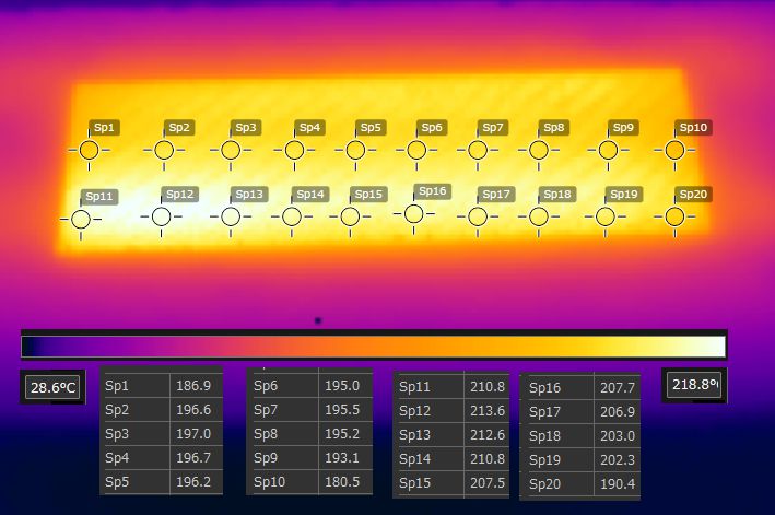 เครื่องทำความร้อนเส้นฮาโลเจน ฮีตเตอ ชุดทดสอบ R&D LKHLH-60A/f∞/200V-2kW + HCV