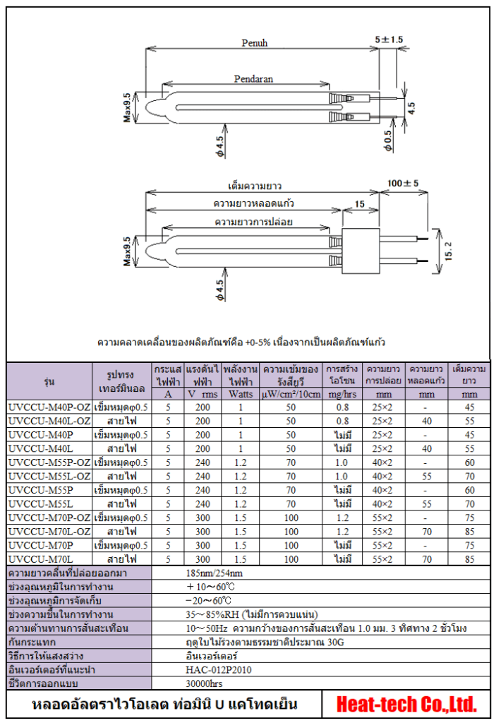 หลอดอัลตราไวโอเลต - การฉายรังสีอัลตราไวโอเลตและการสร้างโอโซน