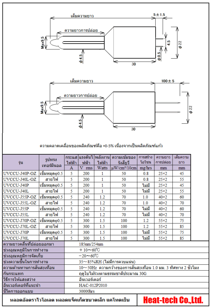 หลอดอัลตราไวโอเลต - การฉายรังสีอัลตราไวโอเลตและการสร้างโอโซน