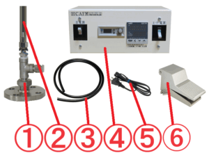 《เครื่องทำลมร้อนอากาศร้อนชุดทดสอบ R&D》 LKABH-13AM + HCAFM + AS-1