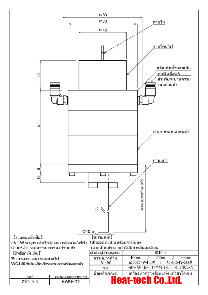 ภาพร่างภายนอกของ HGRH-70