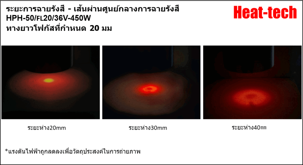 ระยะโฟกัสและเส้นผ่านศูนย์กลางของ HPH-50