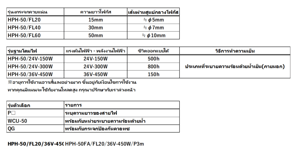 โครงสร้างของ HPH-50