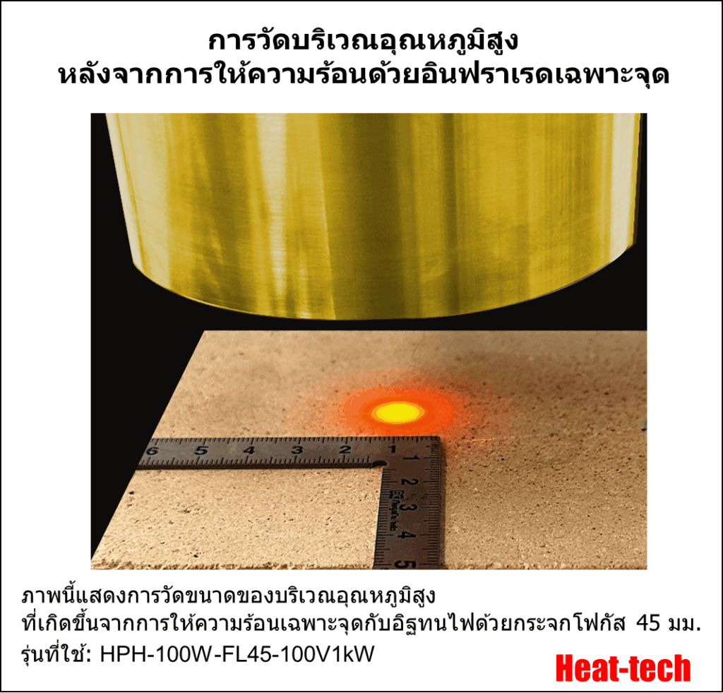 3. ระยะโฟกัสและเส้นผ่านศูนย์กลางของ HPH-100
